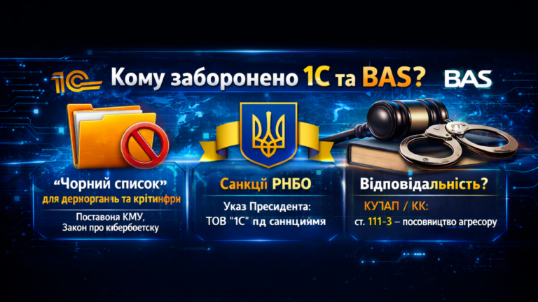 Кому “заборонено” 1С та BAS: досвід українських компаній на K2 ERP: Кому “заборонено” 1С та BAS?