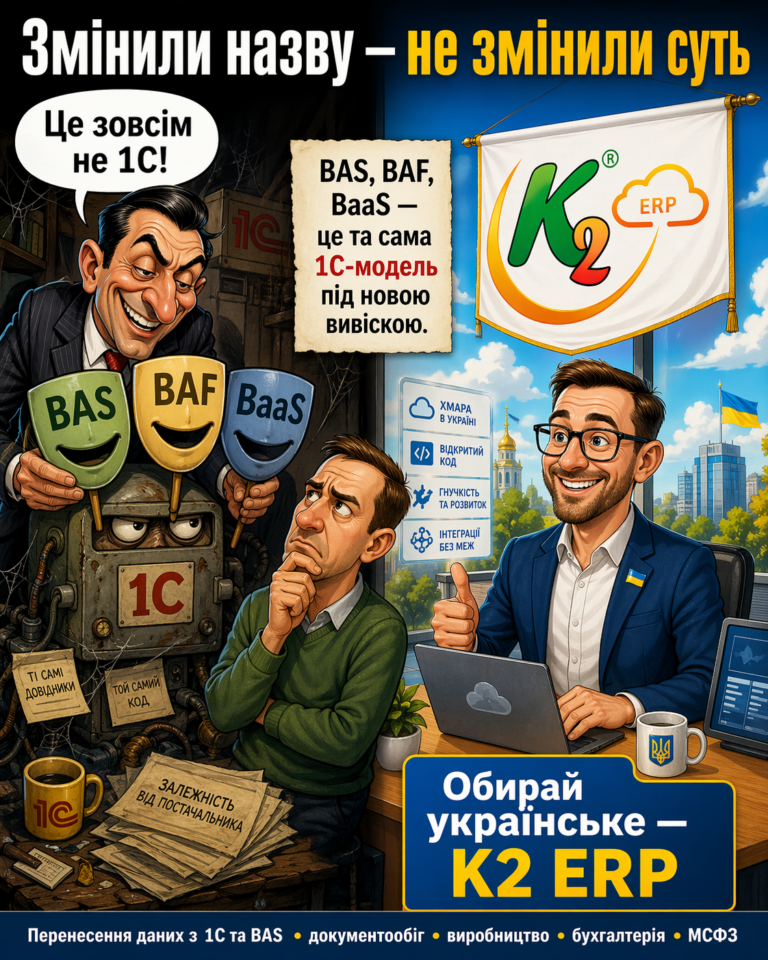 BAS, BaaS, BAF: досвід українських компаній на K2 ERP: BAS, BaaS, BAF — це нова етикетка для ст